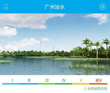 监督治水app开发 治水管理智能化