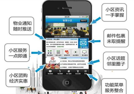 东方智启科技APP开发-物业缴费app开发 24小时不打烊服务