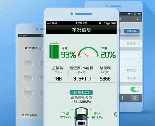 东方智启科技APP开发-汽车服务网app开发 打造靠谱的汽车后市场