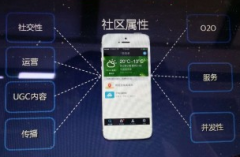 东方智启科技APP开发-市场监管app开发 监管透明化