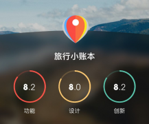 东方智启科技APP开发-旅游app项目外包内容建设与需求
