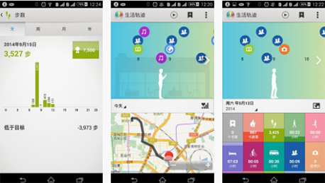 东方智启科技APP开发-生活轨迹app点评 生活轨迹app能做什么