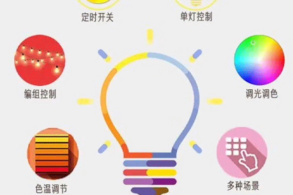 智能灯控app开发 远程控制设备--专注应用软件开发深圳东方智启科技