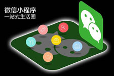 东方智启科技APP开发-谈谈微信小程序开发成功的关键