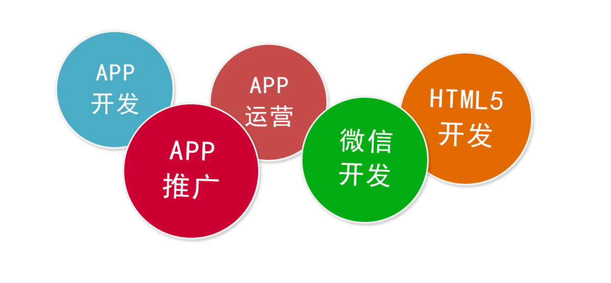 深圳东方智启科技涉及的领域有：安卓APP开发、微信开发、ios开发、HTML5开发、手机网站开发等