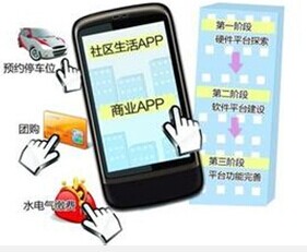 东方智启科技APP开发-智慧社区手机软件开发