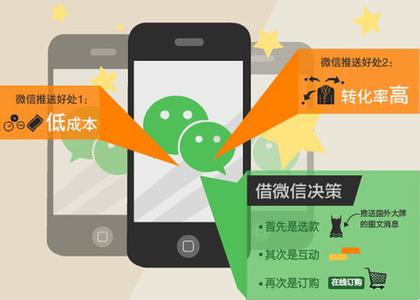 东方智启科技APP开发-传统行业微信开发具备什么特点