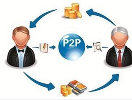 东方智启科技APP开发-P2P网贷系统APP开发
