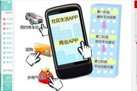 社区app开发,app软件开发