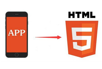 浅谈html5手机网站开发存在优势