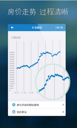 房子装修软件app  有范儿！