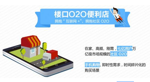 连锁便利店app开发,便利店app开发