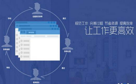 东方智启科技APP开发-移动办公app开发 提升工作效率