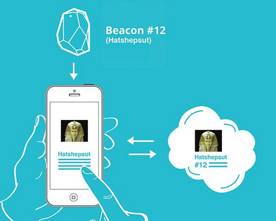 东方智启科技APP开发-深圳app开发公司该如何管理需求变更 