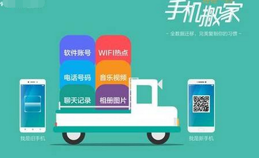 东方智启科技APP开发-短途搬家app开发 频繁搬家不用愁