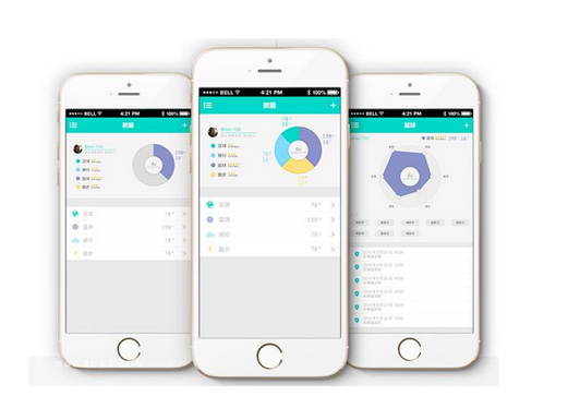 东方智启科技APP开发-社交app开发发展路线