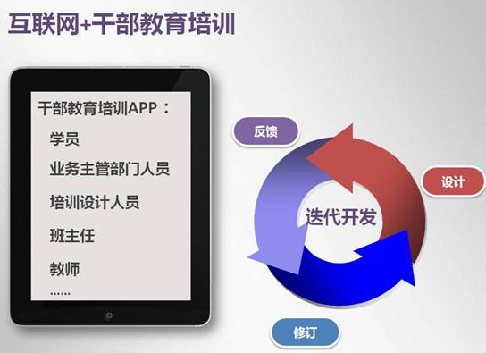 东方智启科技APP开发-干部培训app开发 打造干部学习新形式