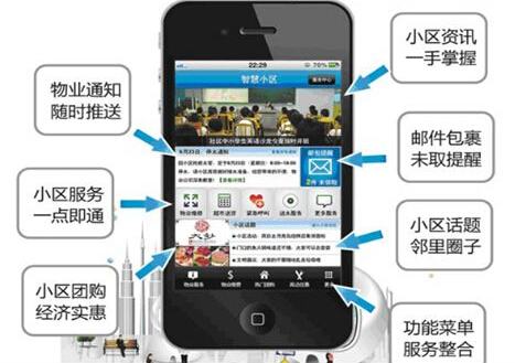 物业缴费app开发 24小时不打烊服务