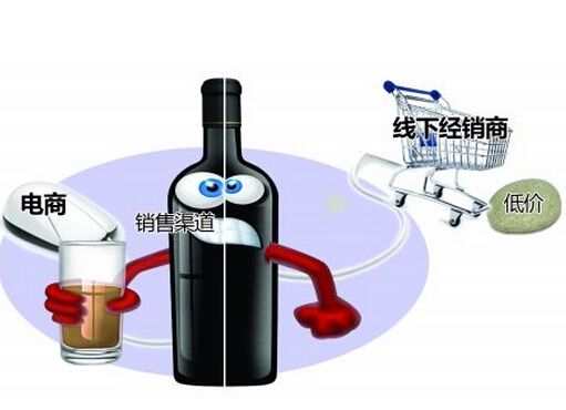 东方智启科技APP开发-酒类电商软件开发遭遇到什么瓶颈