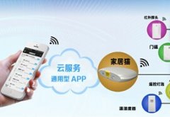 东方智启科技APP开发-解读家居场景导购app开发的几种系统