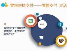 东方智启科技APP开发-零售软件开发的M2C模式带来全新购物体验