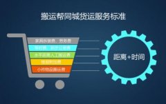 东方智启科技APP开发-搬运类app开发 搬家不用愁