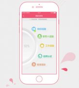 东方智启科技APP开发-现金贷APP开发遭遇洗牌怎样做好