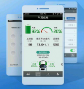 东方智启科技APP开发-汽车后市场服务APP开发市场运营态势