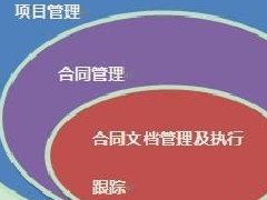 东方智启科技APP开发-合同管理APP开发 信息化管理更方便