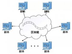 东方智启科技APP开发-智能合约系统开发和区块链技术的关系分析