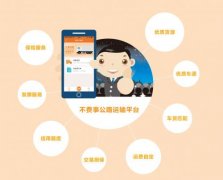 东方智启科技APP开发-运输管理软件开发的三种模式