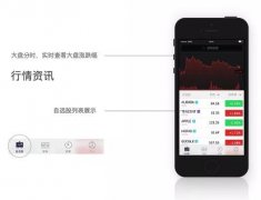 东方智启科技APP开发-股票配资交易APP制作  用最少的资金赚取最大的利润