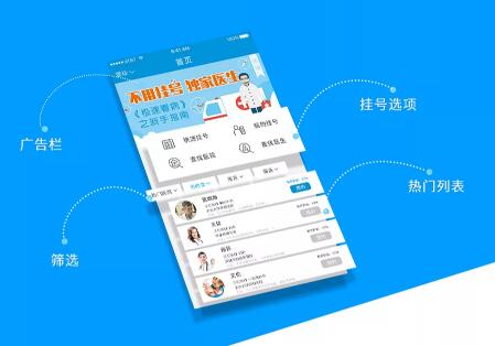 远程问诊开方APP 让健康离你更近