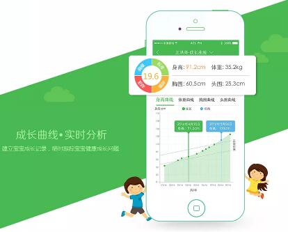 儿童舞蹈考级app开发有何意义