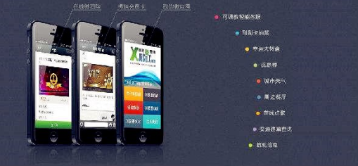 东方智启科技APP开发-web app开发对于企业的影响