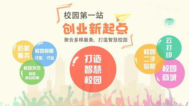 东方智启科技APP开发-校园创业APP开发给学生提供更多实践机会