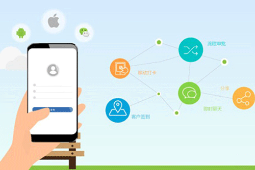 定制开发移动办公软件为企业提高效率--深圳app开发公司东方智启科技