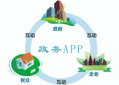 东方智启科技APP开发-深圳政务app开发打造在线综合性服务生态