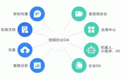 东方智启科技APP开发-协同办公系统软件开发 高效处理工作