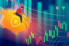 东方智启科技APP开发-财经资讯APP软件制作 掌握全球金融走势